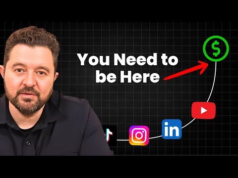 Social Media Strategy Blueprint
