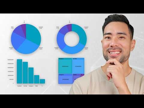 Graphs showing data insights