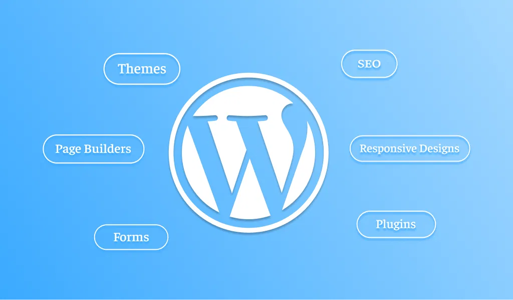 Talk Wordpress